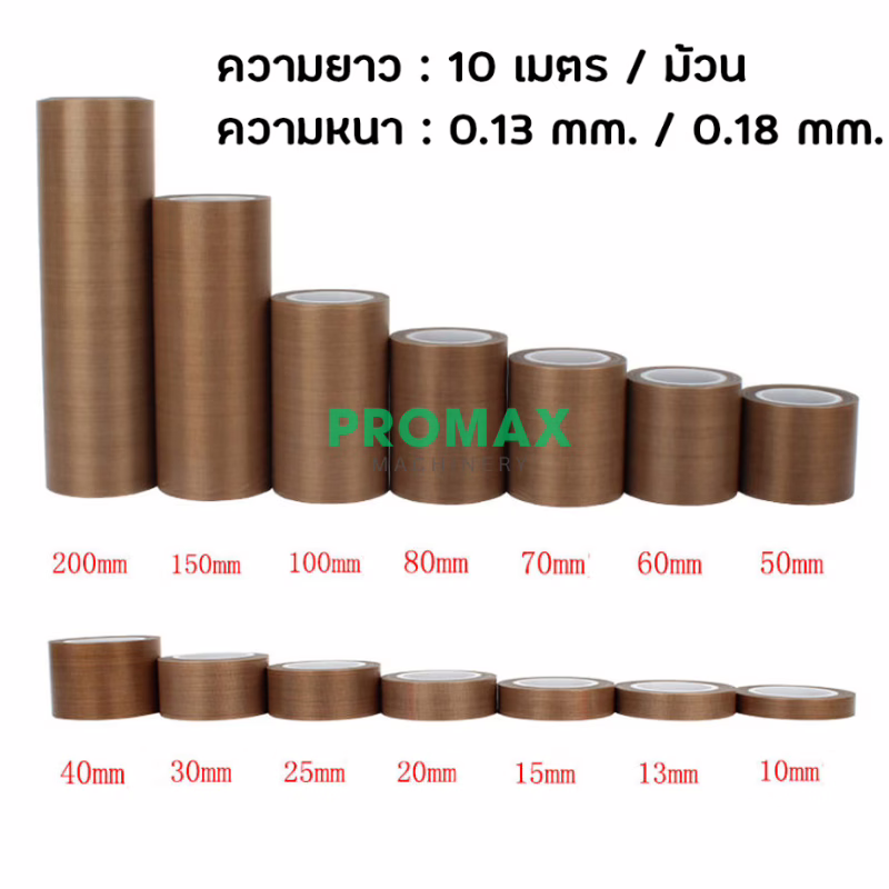 PTFETape ผ้าเทปกันความร้อน