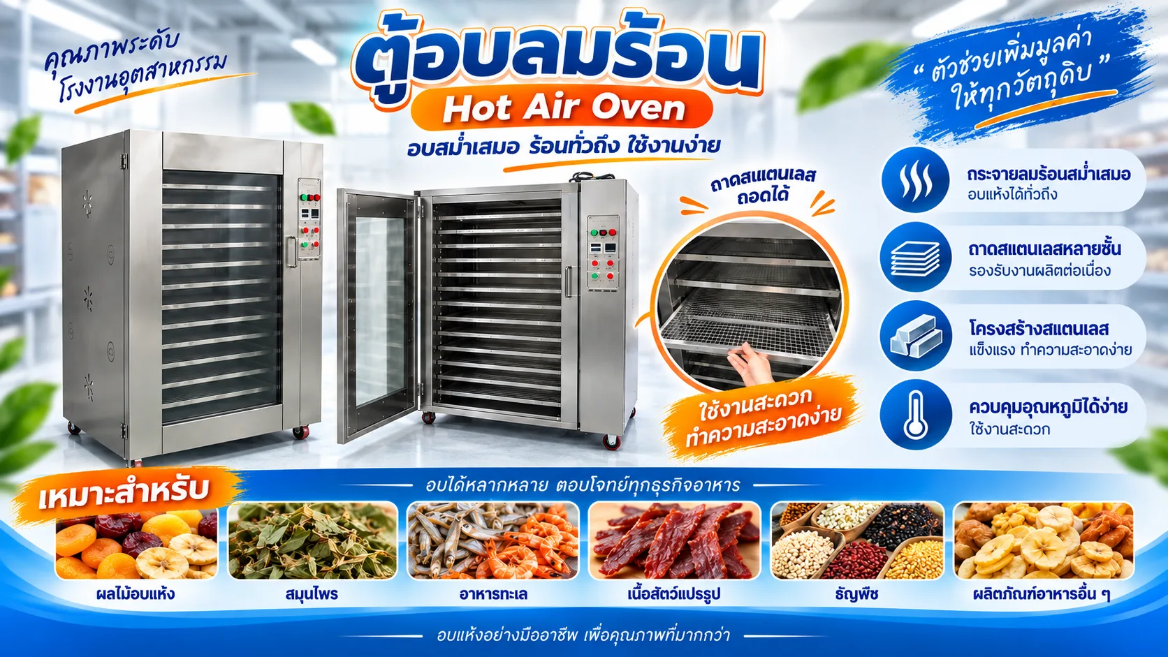 เครื่องอบลมร้อน (Hot Air Oven) คืออะไร