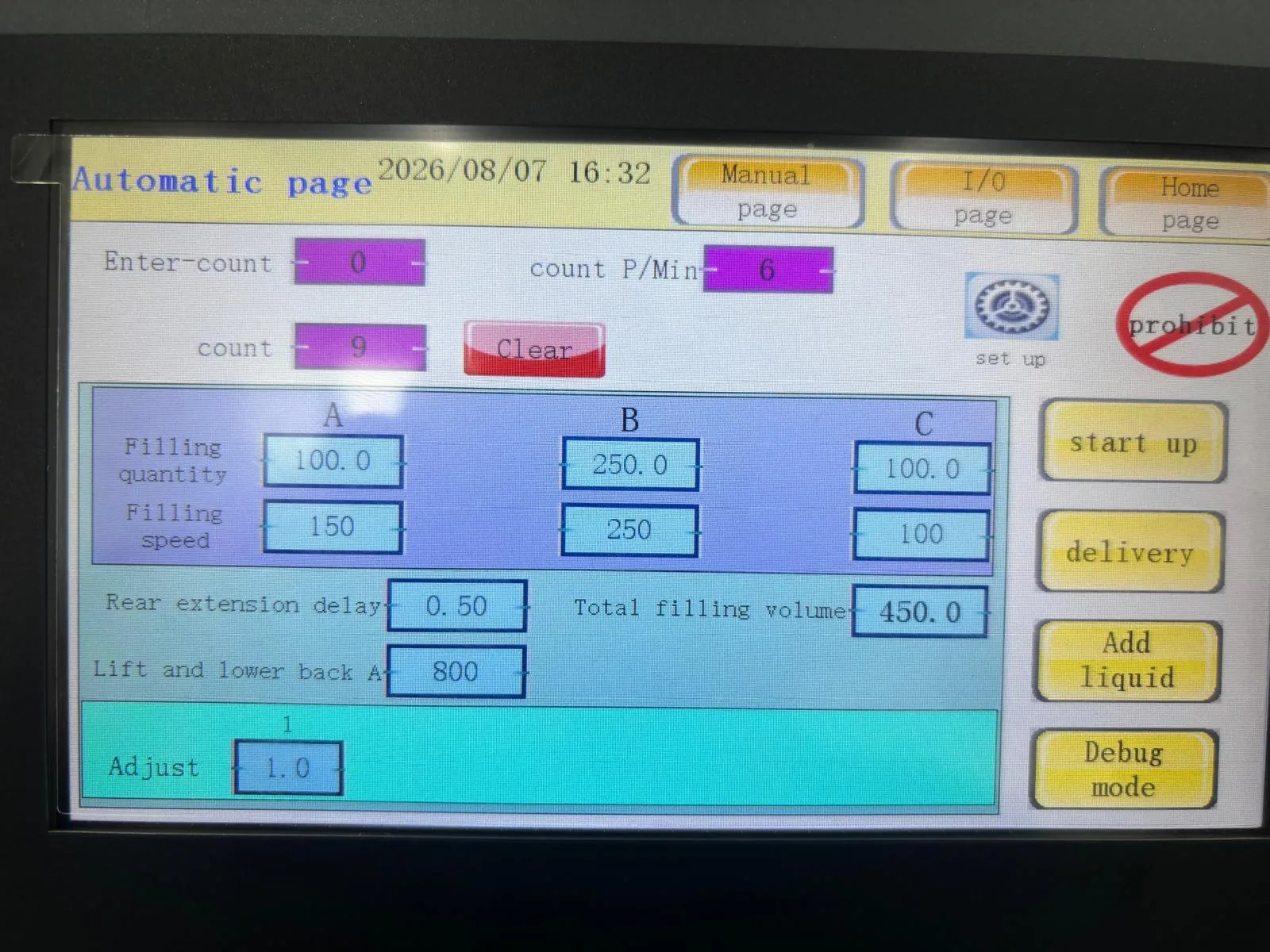 filling machine gearpump servo motor