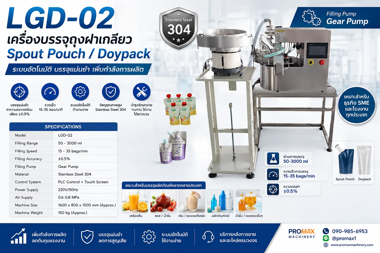 LGD-02 เครื่องบรรจุถุงฝาเกลียว